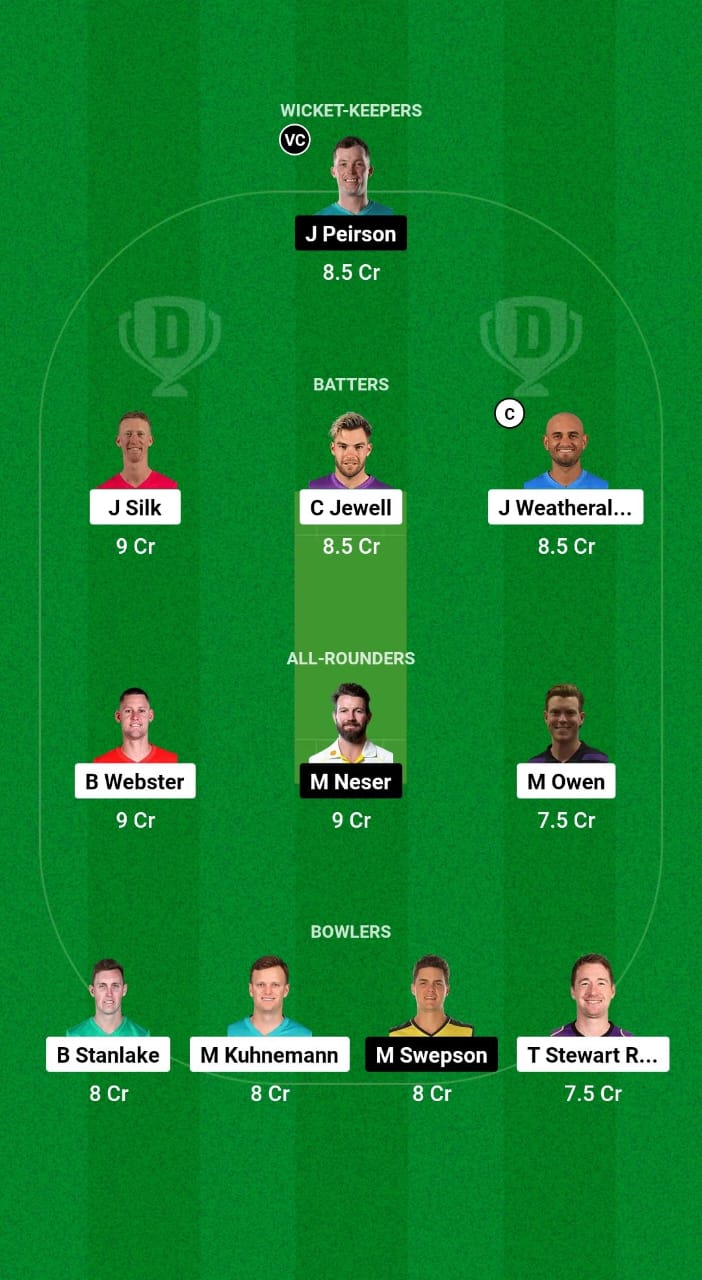 TAS vs QUN Dream11 Prediction Fantasy Cricket Tips Dream11 Team Australian Men's ODD 2024 