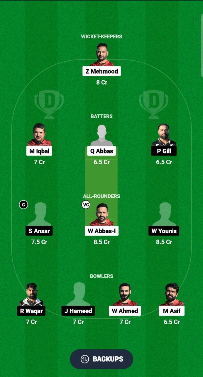 BQL vs RIW Dream11 Prediction Fantasy Cricket Tips Dream11 Team ECS T10 Spain 2024 