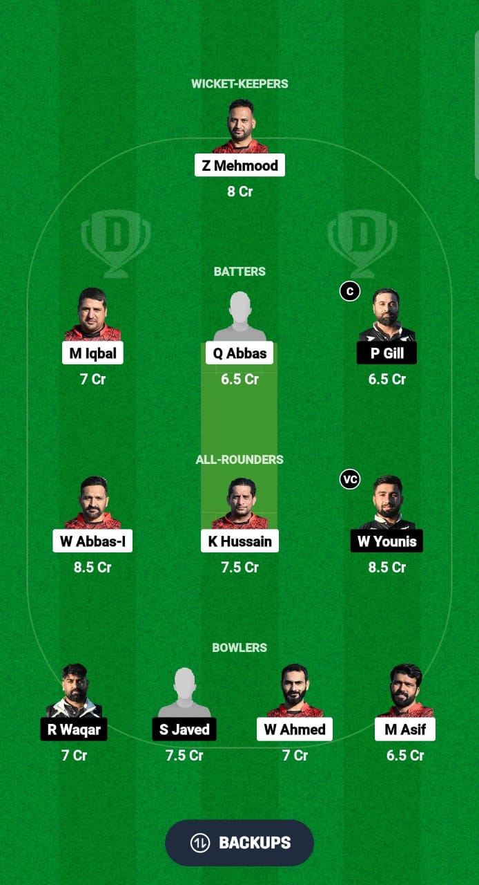 BQL vs RIW Dream11 Prediction Fantasy Cricket Tips Dream11 Team ECS T10 Spain 2024 