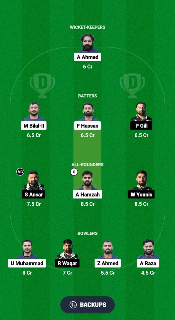 HAW vs RIW Dream11 Prediction Fantasy Cricket Tips Dream11 Team ECS T10 Spain 2024 