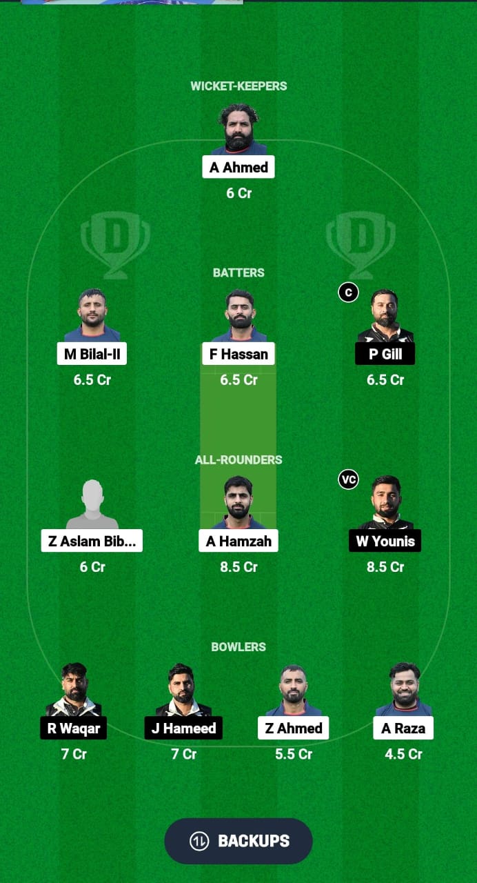 HAW vs RIW Dream11 Prediction Fantasy Cricket Tips Dream11 Team ECS T10 Spain 2024 