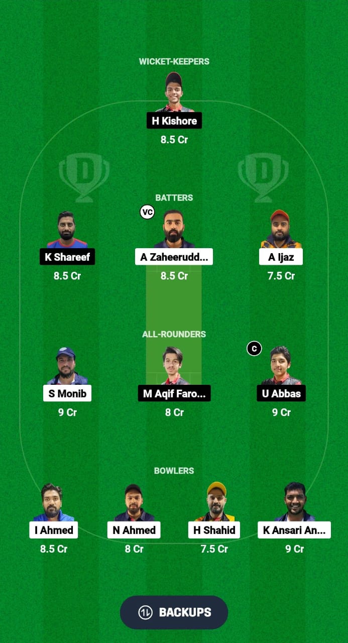 STA vs KMS Dream11 Prediction Fantasy Cricket Tips Dream11 Team KCC T20 Elite Championship 2024 