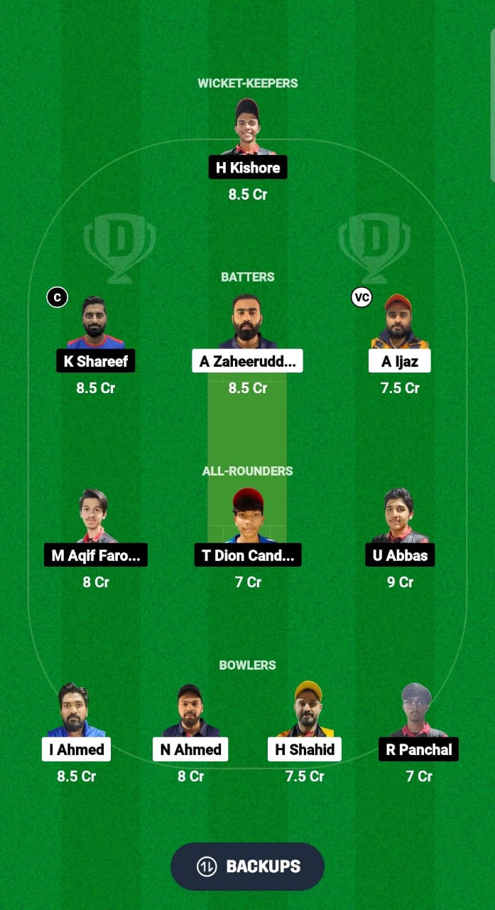 STA vs KMS Dream11 Prediction Fantasy Cricket Tips Dream11 Team KCC T20 Elite Championship 2024 