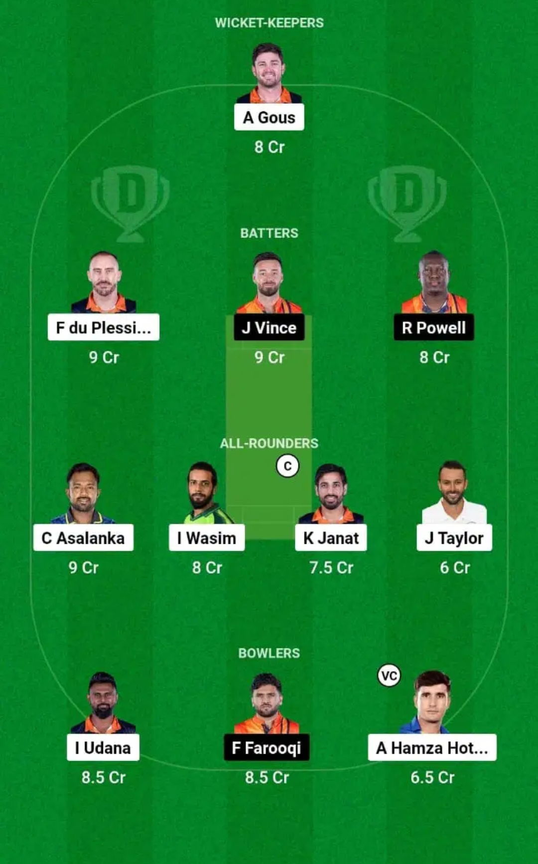 MSA vs DB Dream11 Prediction Fantasy Cricket Tips Dream11 Team Abu Dhabi T10 2024