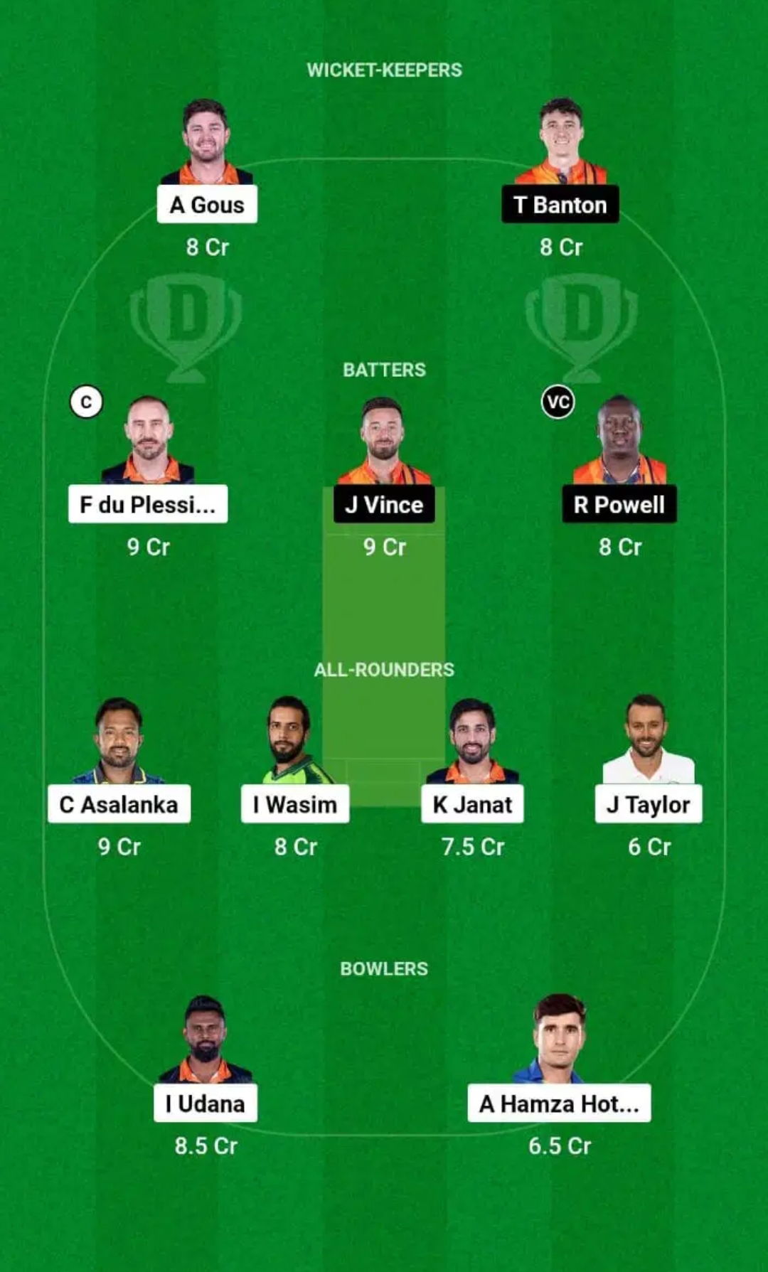 MSA vs DB Dream11 Prediction Fantasy Cricket Tips Dream11 Team Abu Dhabi T10 2024