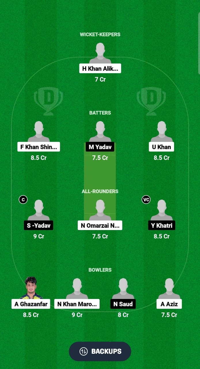 AF-U19 vs NP-U19 Dream11 Prediction Fantasy Cricket Tips Dream11 Team Men's Under-19 Asia Cup ODI 2024 