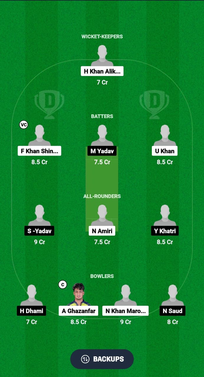 AF-U19 vs NP-U19 Dream11 Prediction Fantasy Cricket Tips Dream11 Team Men's Under-19 Asia Cup ODI 2024 