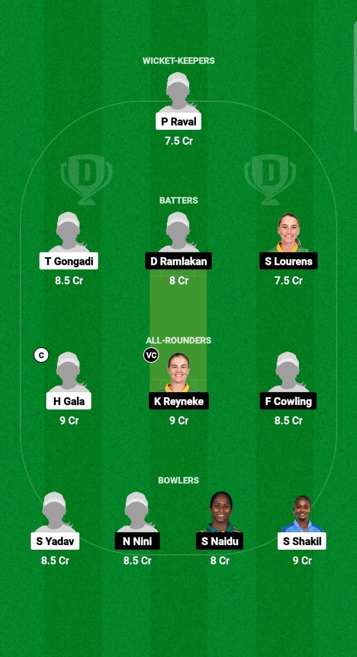 IND-W A U19 vs SA-WU19 Dream11 Prediction Fantasy Cricket Tips Dream11 Team Team 19 Under Women T20I Tri Series 2024 IND-W A U19 vs SA-WU19 Dream11 Prediction Fantasy Cricket Tips Dream11 Team T20I04 Under-1 Women 