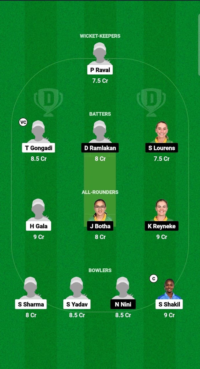 IND-W A U19 vs SA-WU19 Dream11 Prediction Fantasy Cricket Tips Dream11 Team Under 19 Women T20I Tri Series 2024 