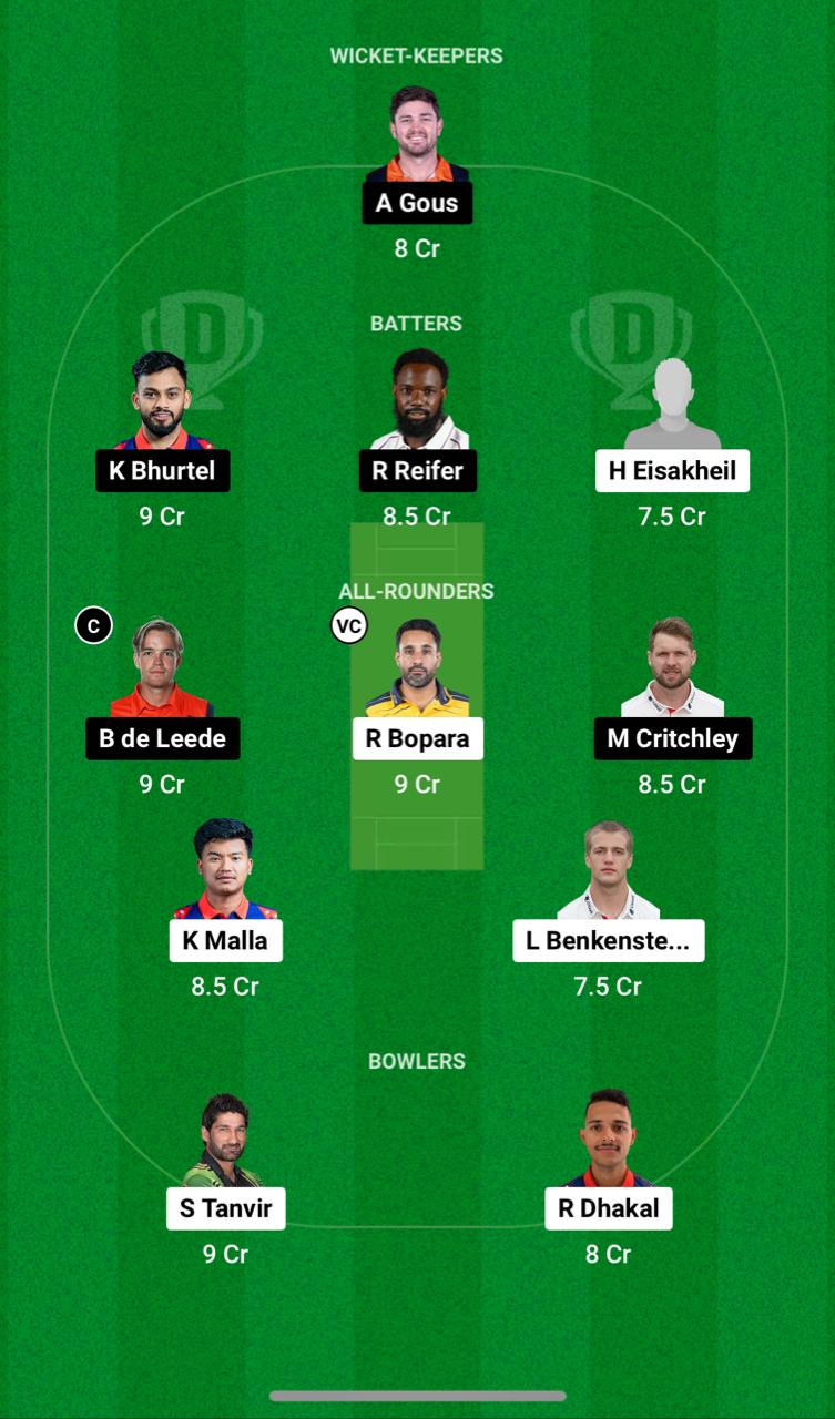 CWR vs PKA Dream11 Prediction Fantasy Cricket Tips Dream11 Team Nepal Premier League T20 2024 