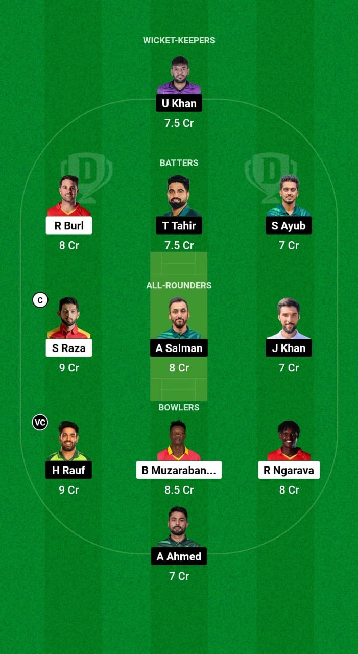 ZIM vs PAK Dream11 Prediction Fantasy Cricket Tips Dream11 Team Zimbabwe Tour of Pakistan 2024 