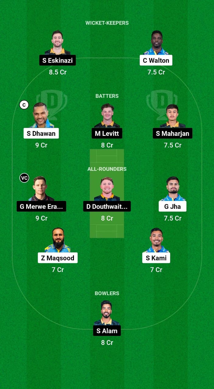 KNY vs KMG Dream11 Prediction Fantasy Cricket Tips Dream11 Team Nepal Premier League T20 2024 KNY vs KMG Dream11 Prediction Fantasy Cricket Tips Dream11 Team Nepal Premier League T20 2024 