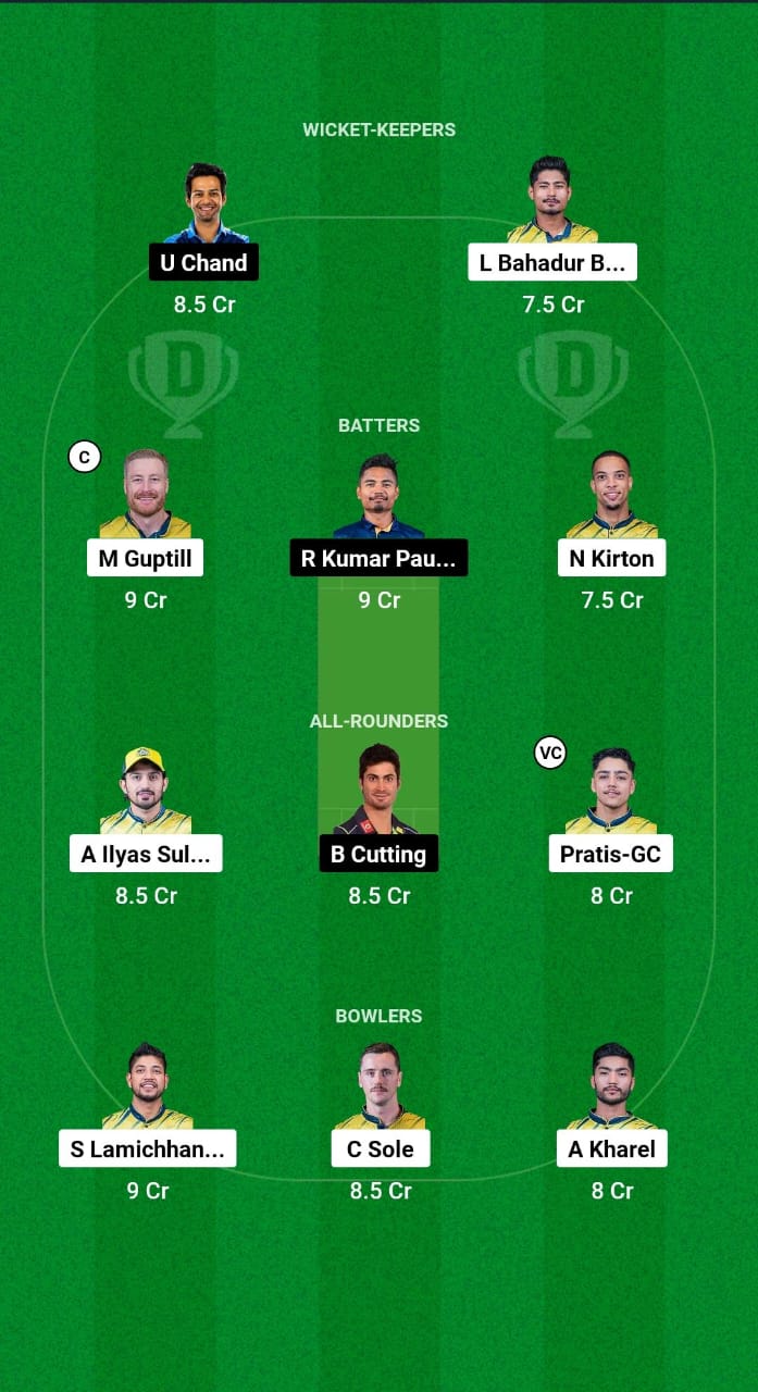 BK vs LBL Dream11 Prediction Fantasy Cricket Tips Dream11 Team Nepal Premier League T20 2024 