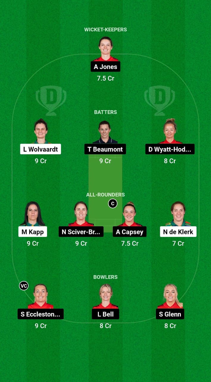 SA-W vs EN-W Dream11 Prediction Fantasy Cricket Tips Dream11 Team England Women Tour of South Africa 2024 