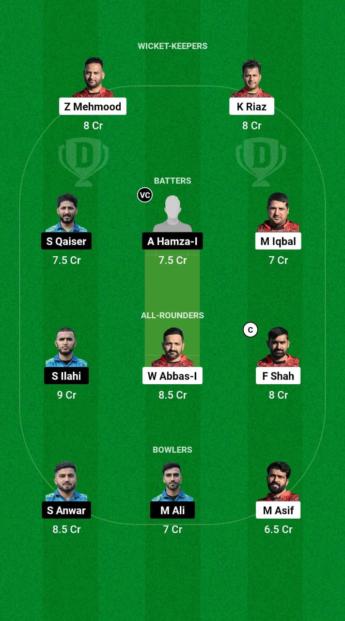 BQL vs RB Dream11 Prediction Fantasy Cricket Tips Dream11 Team ECS T10 Spain 2024 