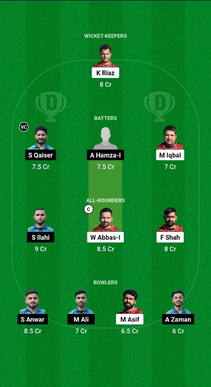 BQL vs RB Dream11 Prediction Fantasy Cricket Tips Dream11 Team ECS T10 Spain 2024 