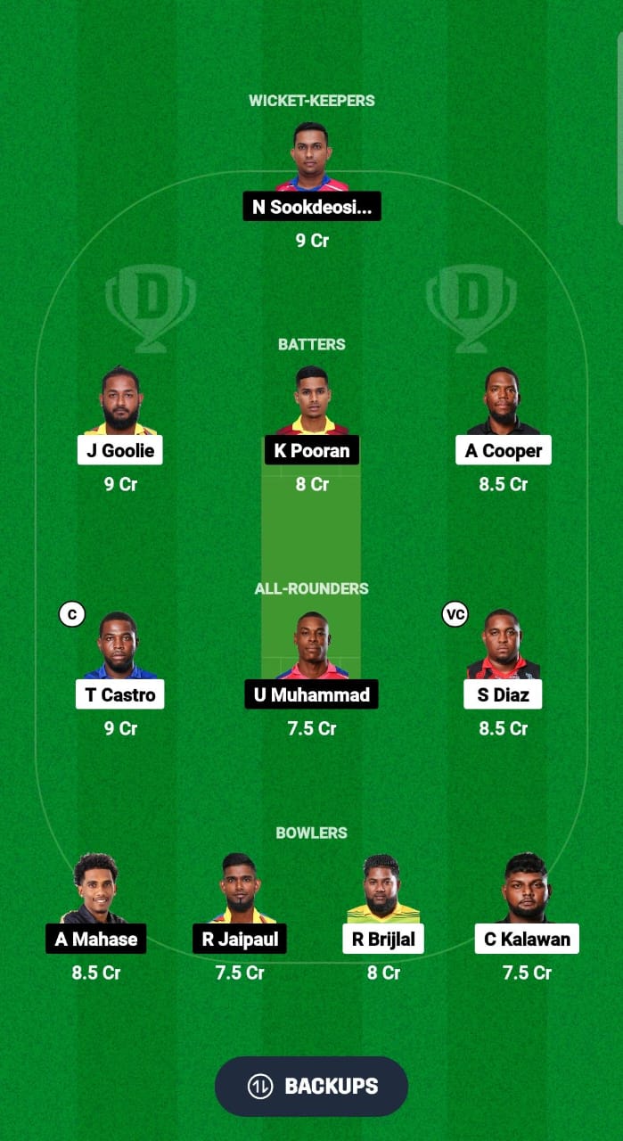 WSP vs BLD Dream11 Prediction Fantasy Cricket Tips Dream11 Team Trinidad T10 Blast 2024 WSP vs BLD Dream11 Prediction Fantasy Cricket Tips Dream11 Team Trinidad T10 Blast 2024 