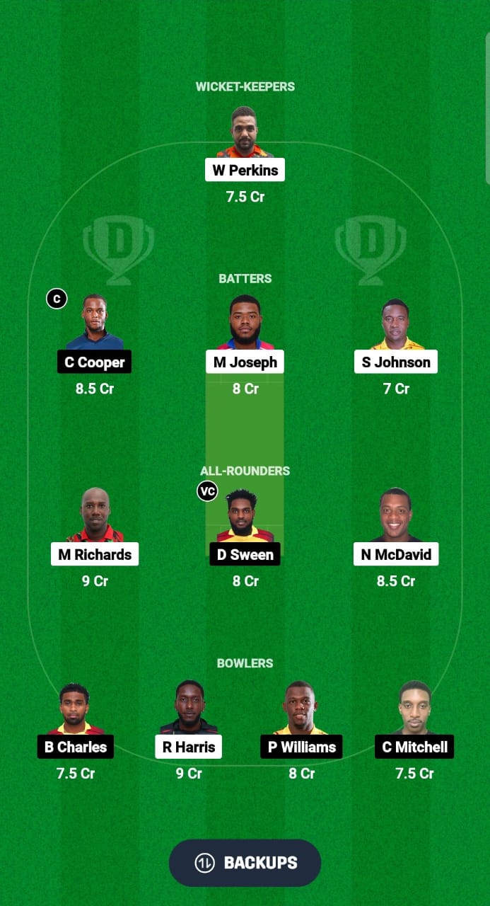 TLS vs SLS Dream11 Prediction Fantasy Cricket Tips Dream11 Team Trinidad T10 Blast 2024 