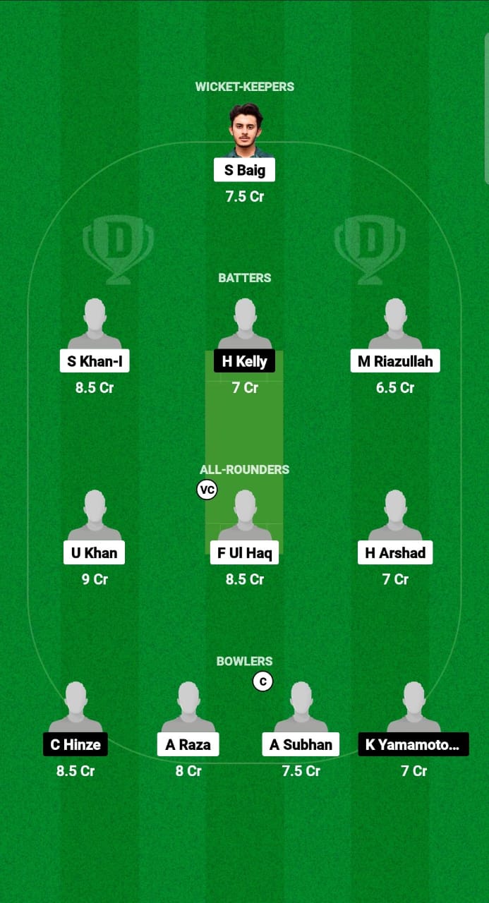 PK-U19 vs JPN-U19 Dream11 Prediction Fantasy Cricket Tips Dream11 Team Men's Under-19 Asia Cup ODI 2024 