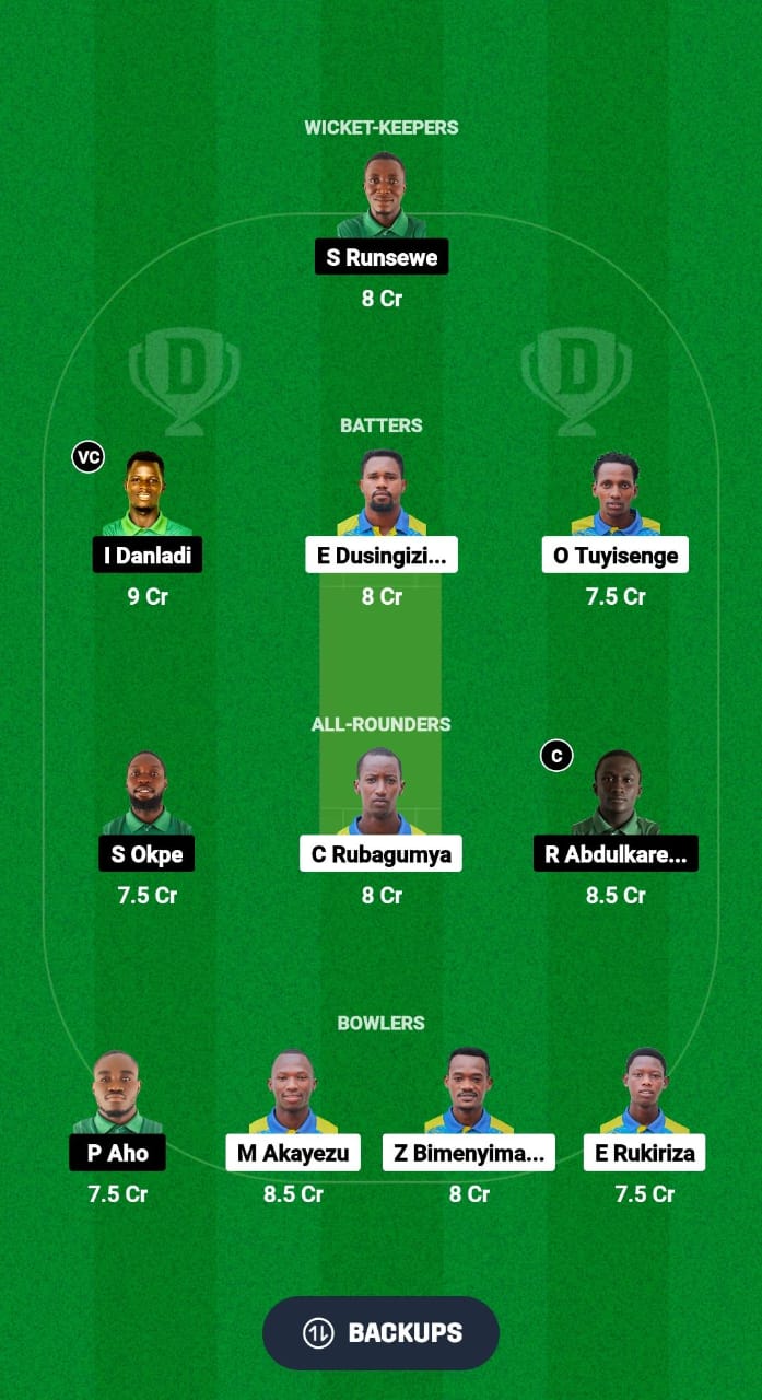 RWA vs NIG Dream11 Prediction Fantasy Cricket Tips Dream11 Team Africa Continent Cup T20I 2024 