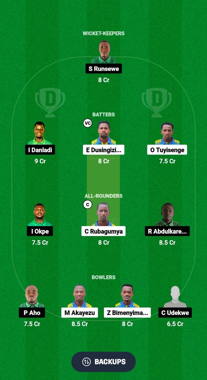 RWA vs NIG Dream11 Prediction Fantasy Cricket Tips Dream11 Team Africa Continent Cup T20I 2024 