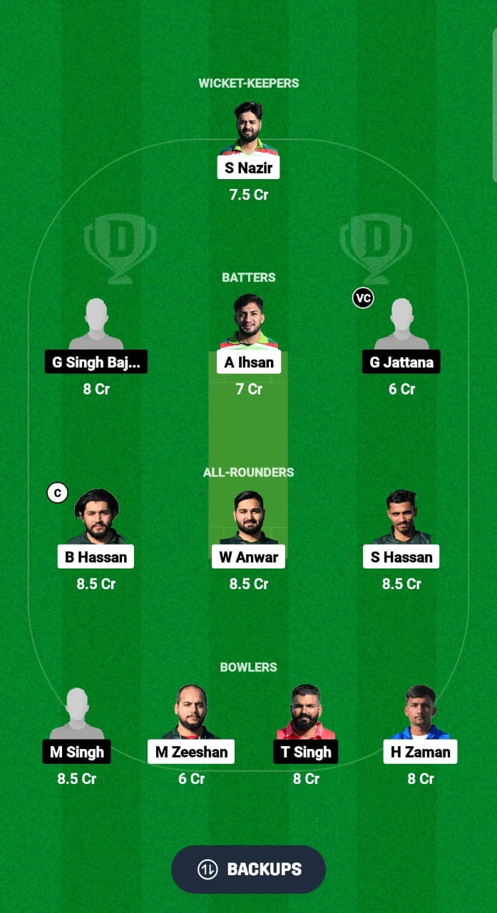 MGC vs GIR Dream11 Prediction Fantasy Cricket Tips Dream11 Team ECS T10 Spain 2024 