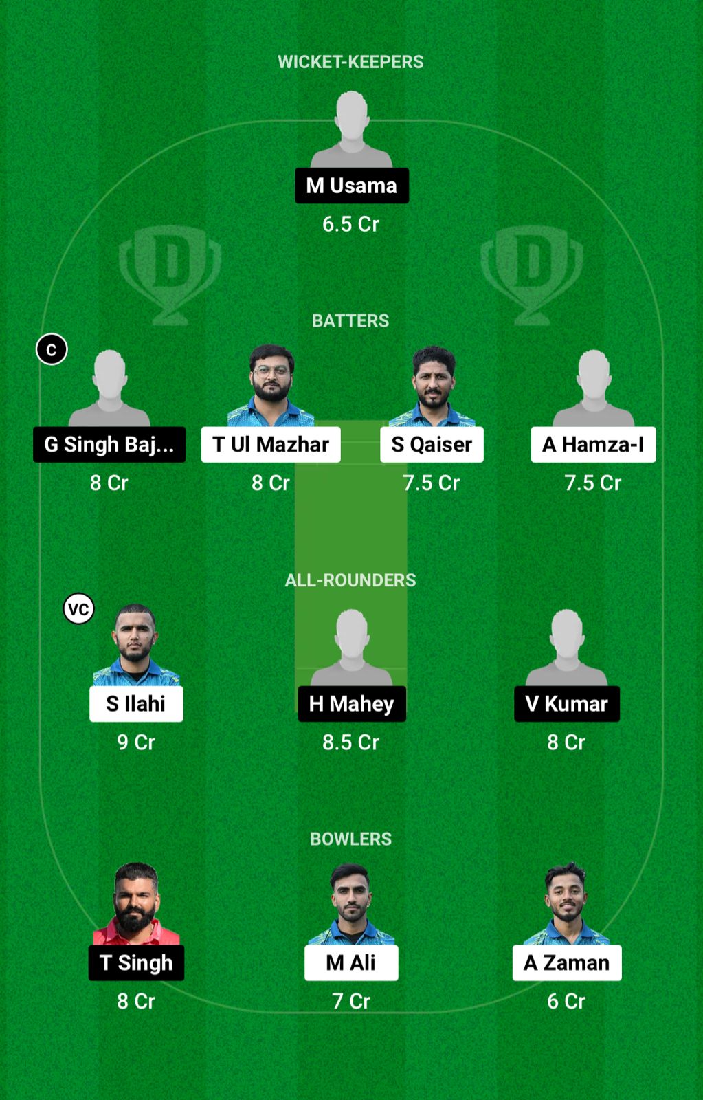 RB vs GIR Dream11 Prediction Fantasy Cricket Tips Dream11 Team ECS T10 Spain 2024 