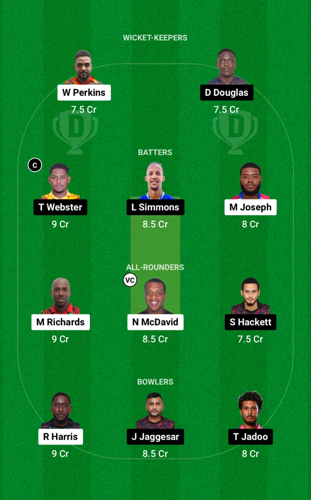 TLS vs SCK Dream11 Prediction Fantasy Cricket Tips Dream11 Team Trinidad T10 Blast 2024 