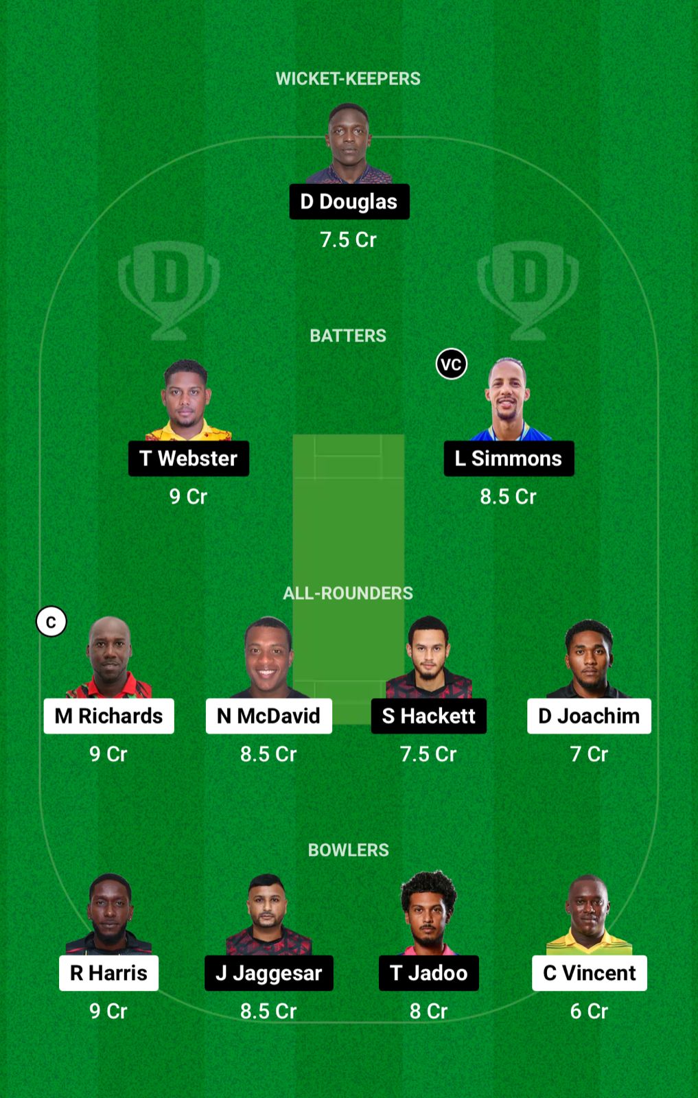 TLS vs SCK Dream11 Prediction Fantasy Cricket Tips Dream11 Team Trinidad T10 Blast 2024 