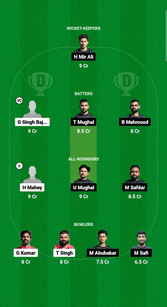 GIR vs CCO Dream11 Prediction Fantasy Cricket Tips Dream11 Team ECS T10 Spain 2024 