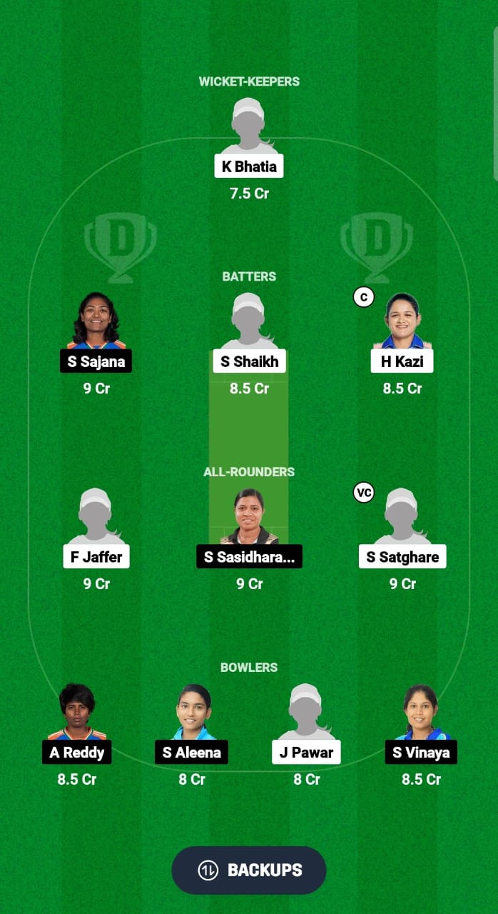 MUM-W vs KER-W Dream11 Prediction Fantasy Cricket Tips Dream11 Team Womens Senior One Day Trophy 2024 