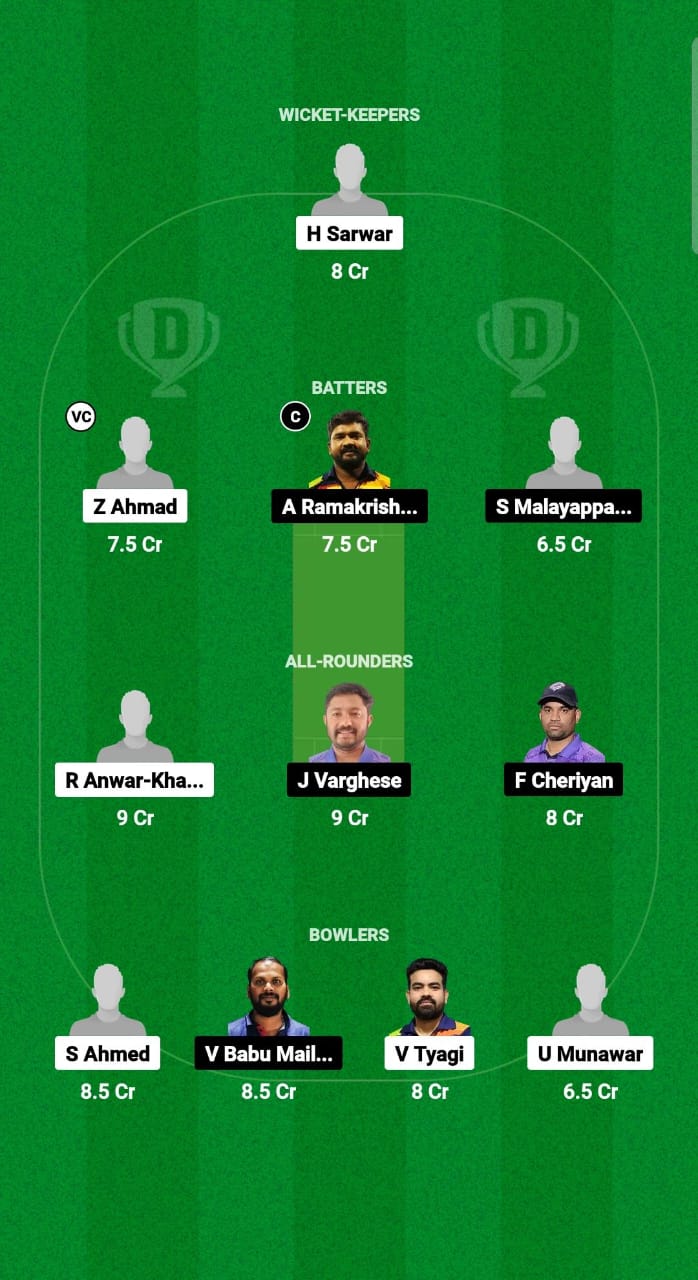 GGL vs COH Dream11 Prediction Fantasy Cricket Tips Dream11 Team Kuwait T20 Challengers Trophy 2024 