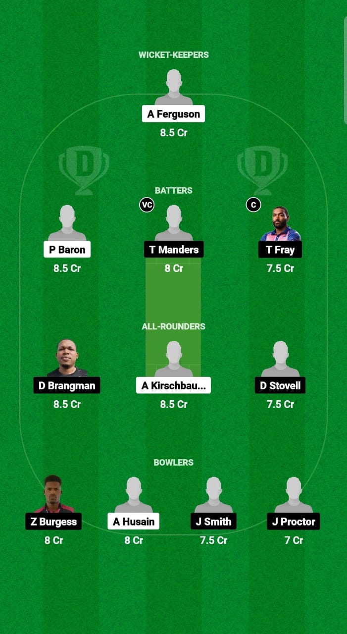 ARG vs BER Dream11 Prediction Fantasy Cricket Tips Dream11 Team ICC T20WC Sub Regional Americas Qualifier 2024 