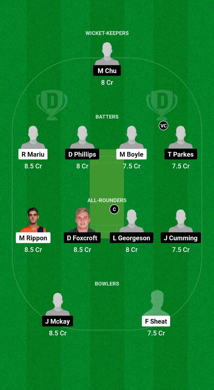 CTB vs OV Dream11 Prediction Fantasy Cricket Tips Dream11 Team Plunket Shield 2024 