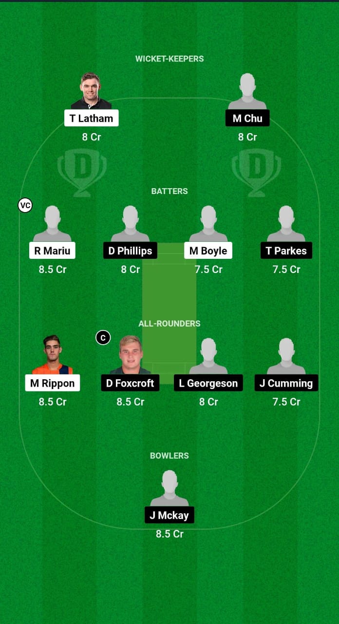 CTB vs OV Dream11 Prediction Fantasy Cricket Tips Dream11 Team Plunket Shield 2024 