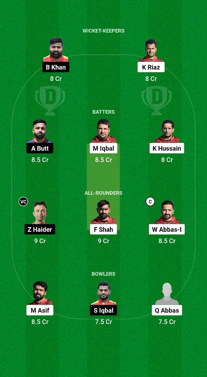 BQL vs BSH Dream11 Prediction Fantasy Cricket Tips Dream11 Team ECS T10 Spain 2024 