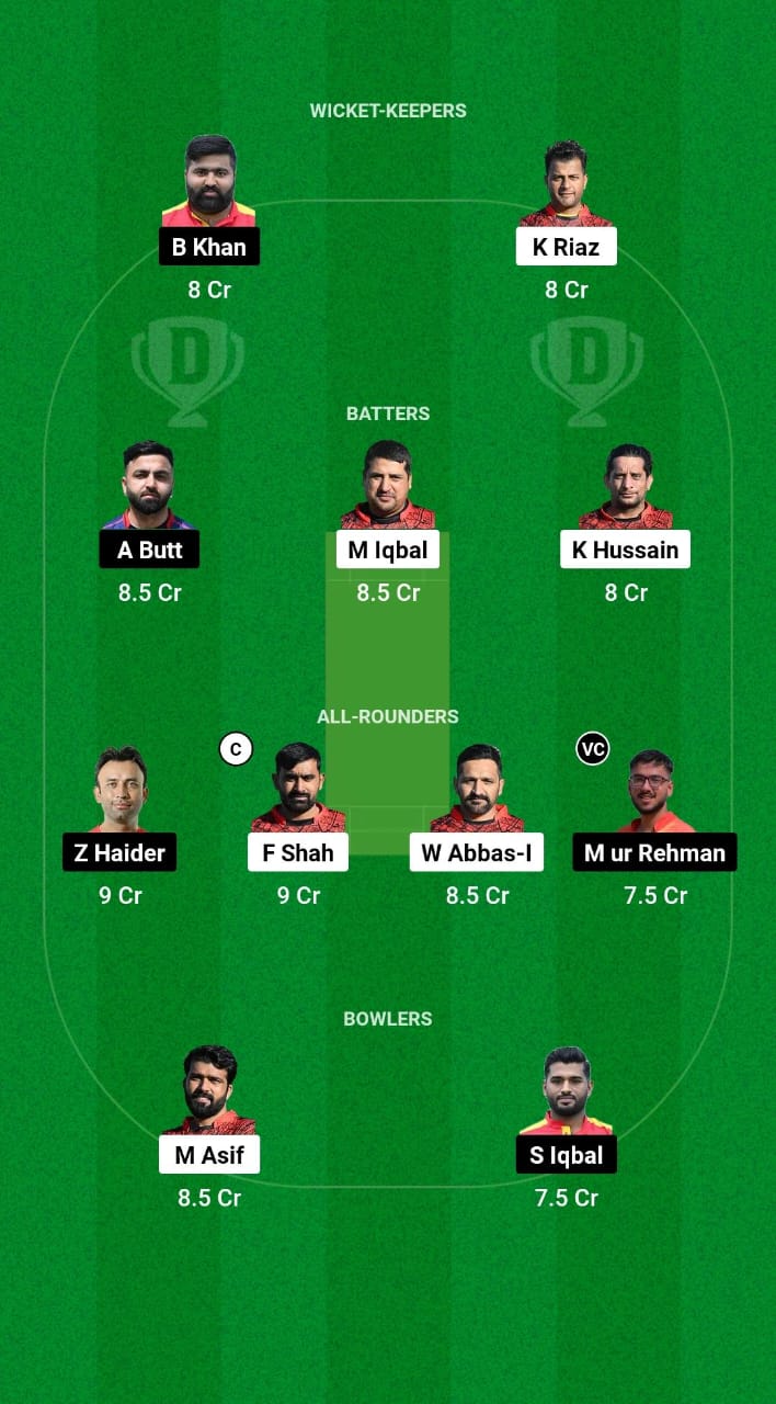 BQL vs BSH Dream11 Prediction Fantasy Cricket Tips Dream11 Team ECS T10 Spain 2024 