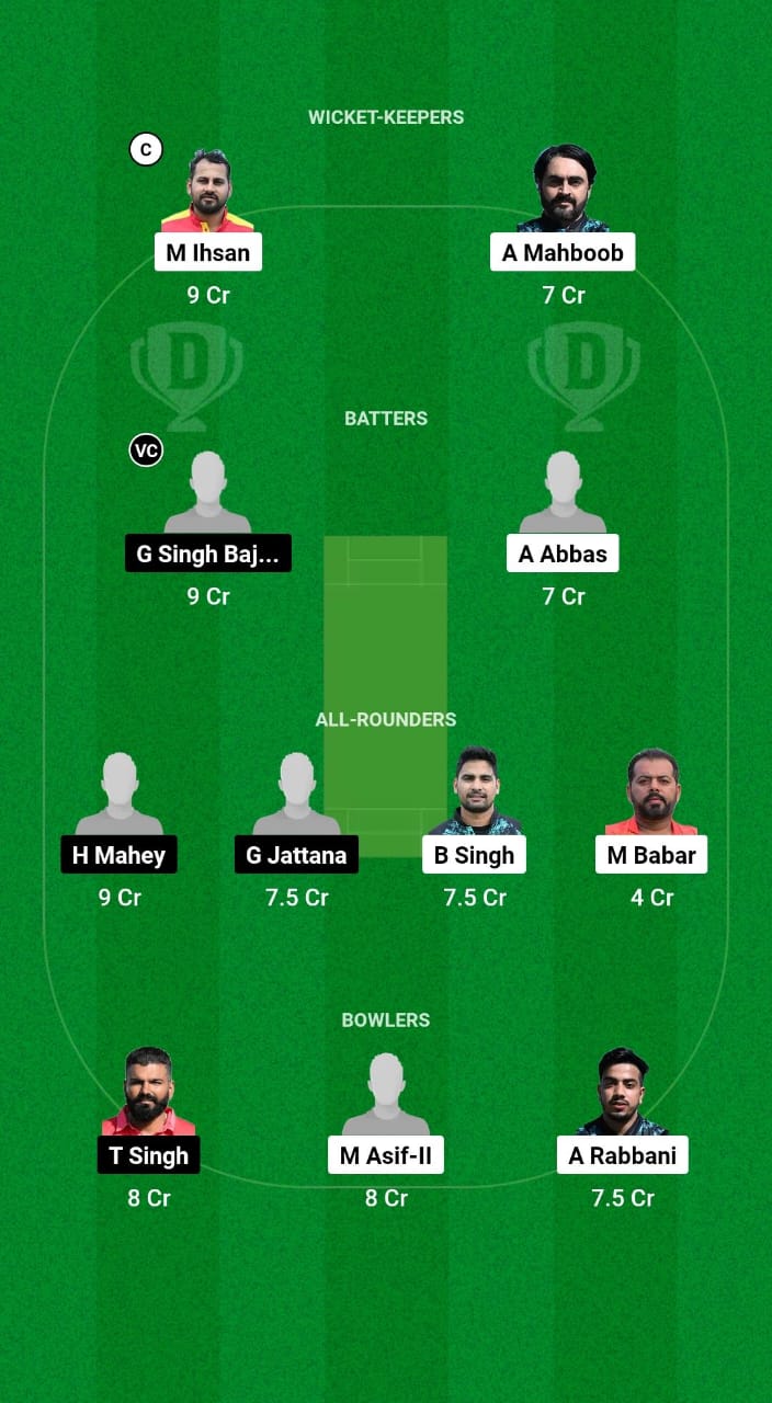 PIC vs GIR Dream11 Prediction Fantasy Cricket Tips Dream11 Team ECS T10 Spain 2024 