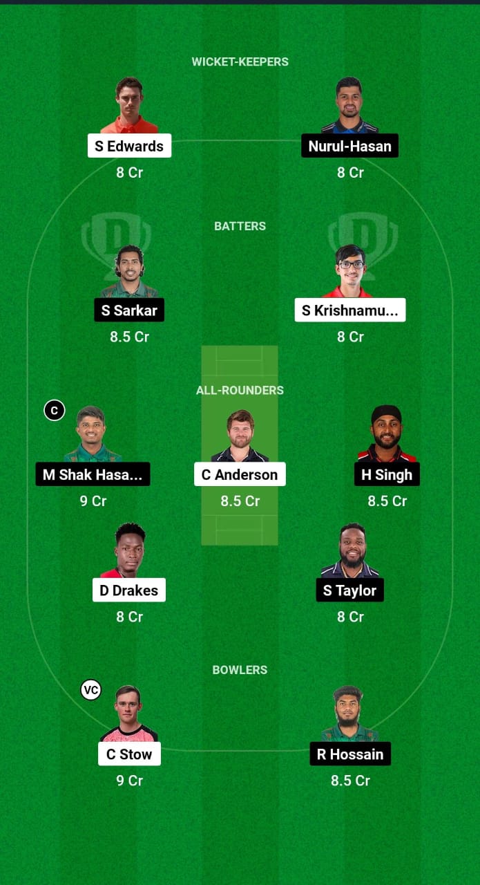 VCT vs RAN Dream11 Prediction Today Match Final Global Super League T20