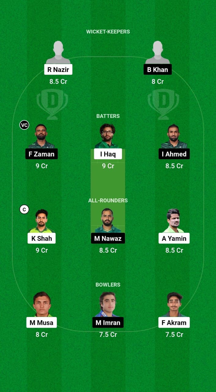1000539443 NUR vs UMA Dream11 Prediction Fantasy Cricket Tips Dream11 Team Champions T20 Cup 2024