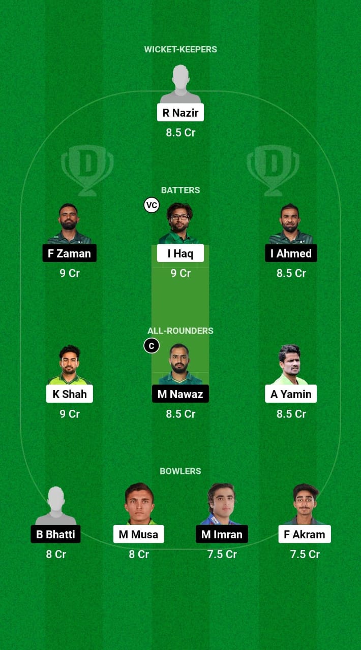 1000539446 NUR vs UMA Dream11 Prediction Fantasy Cricket Tips Dream11 Team Champions T20 Cup 2024