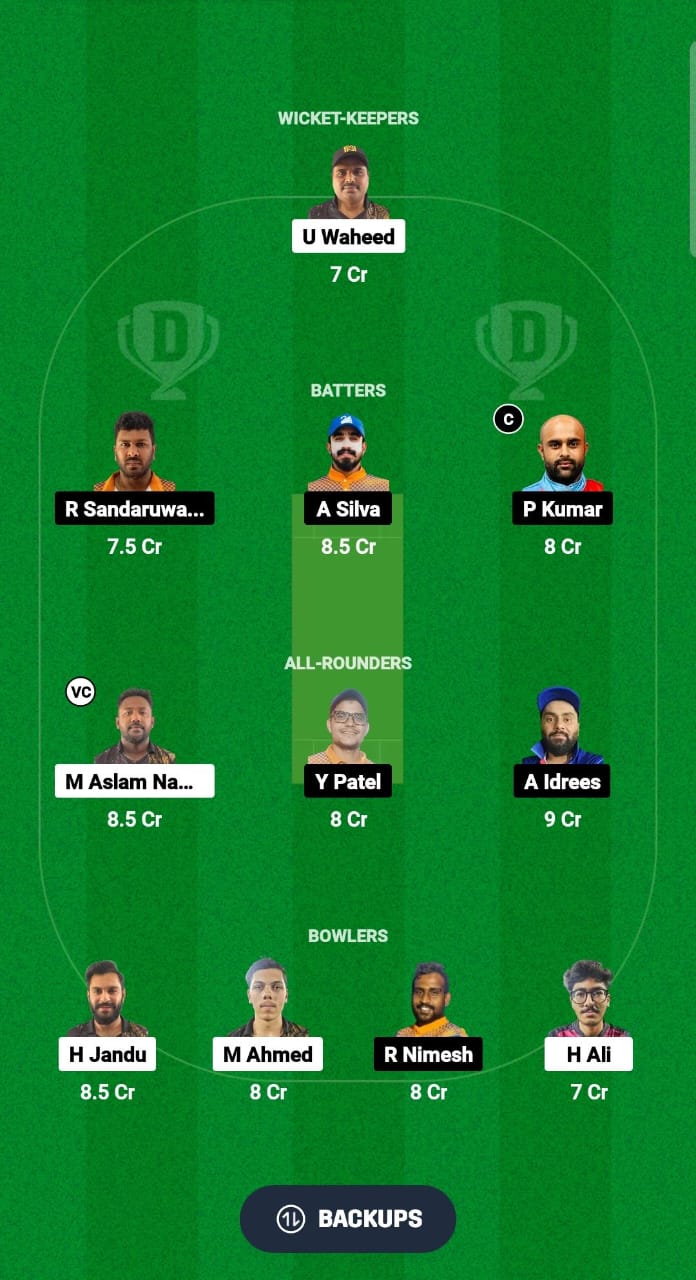 KS vs ALH Dream11 Prediction Fantasy Cricket Tips Dream11 Team KCC T20 Elite Championship 2024 