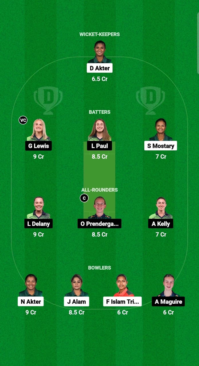 BD-W vs IR-W Dream11 Prediction Fantasy Cricket Tips Dream11 Team Ireland Women Tour of Bangladesh 2024 