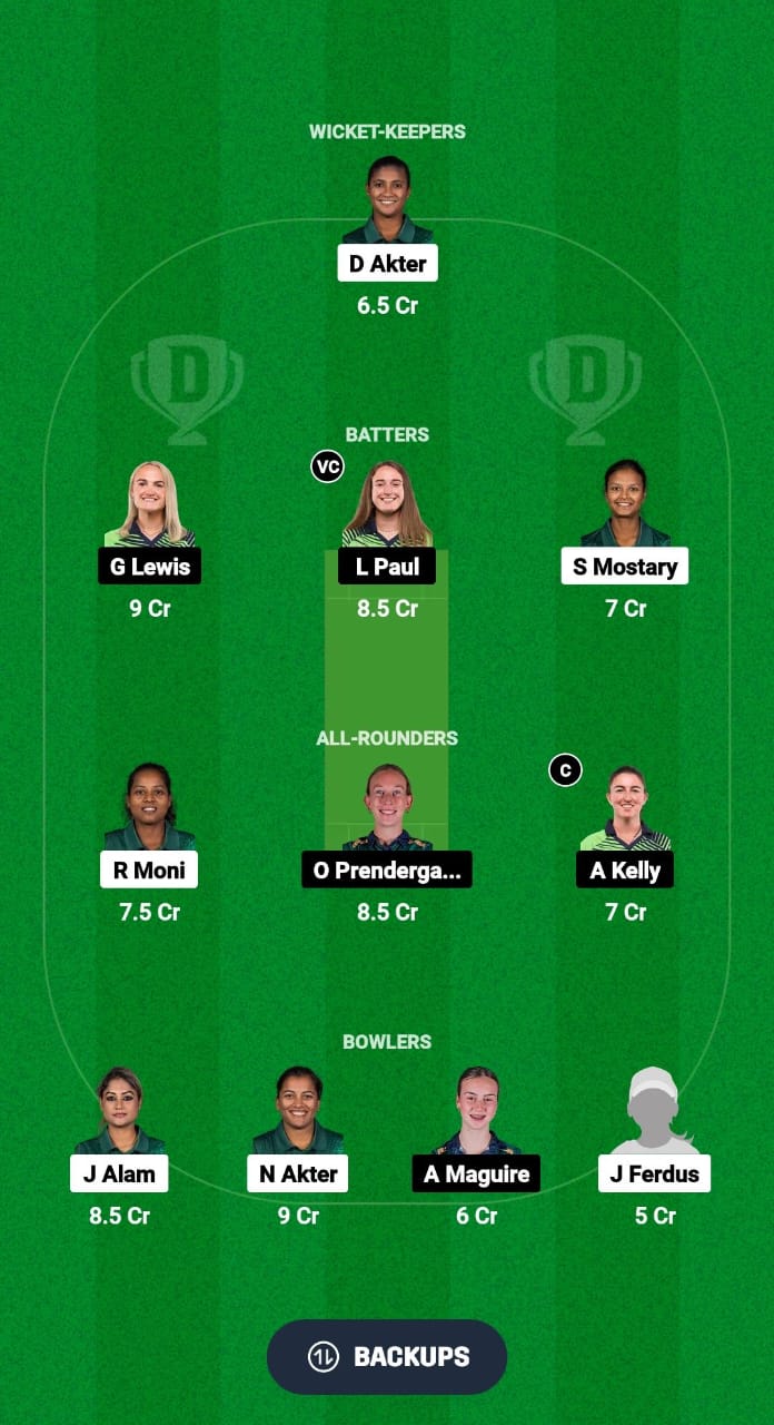 BD-W vs IR-W Dream11 Prediction Fantasy Cricket Tips Dream11 Team Ireland Women Tour of Bangladesh 2024 