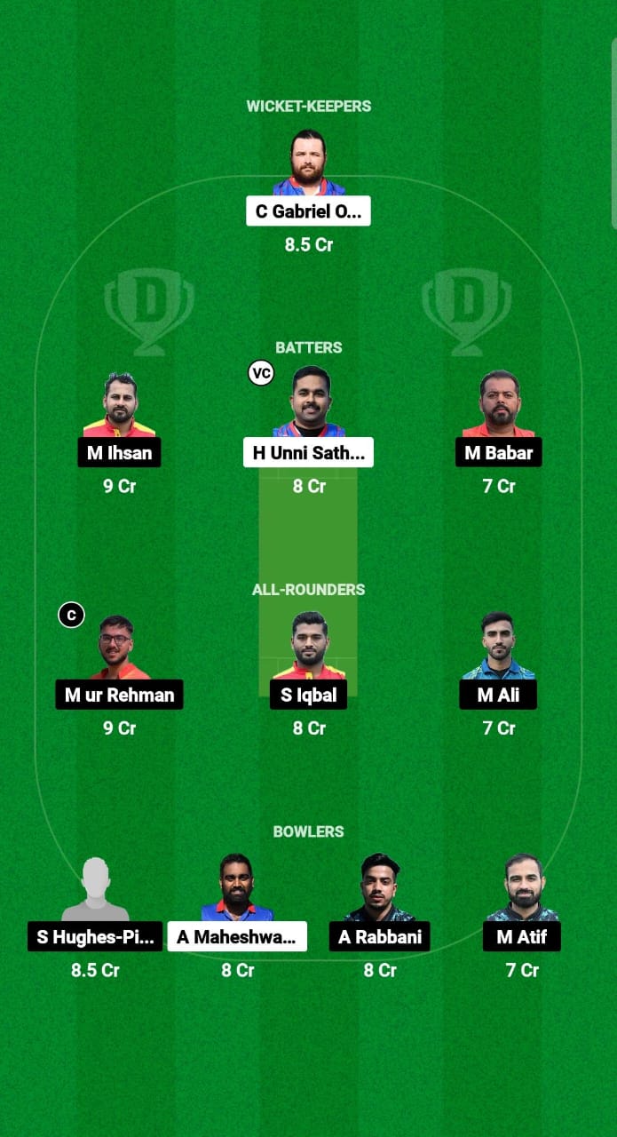 CRO vs SPA Dream11 Prediction Fantasy Cricket Tips Dream11 Team ECI T10 Spain 2024 