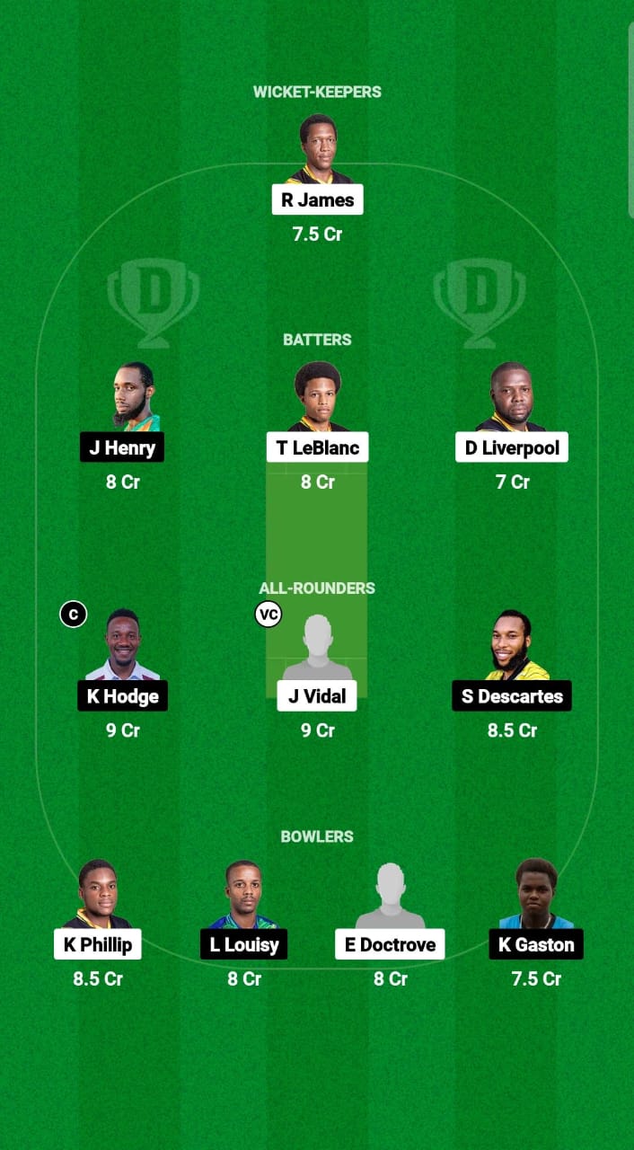 1000539874 SSS vs IRR Dream11 Prediction Fantasy Cricket Tips Dream11 Team West Indies Nature Isle T10 2024