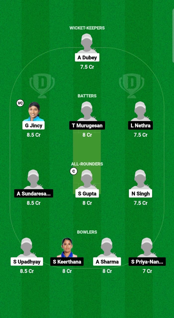 MP-W vs TN-W Dream11 Prediction Fantasy Cricket Tips Dream11 Team Womens Senior One Day Trophy 2024 