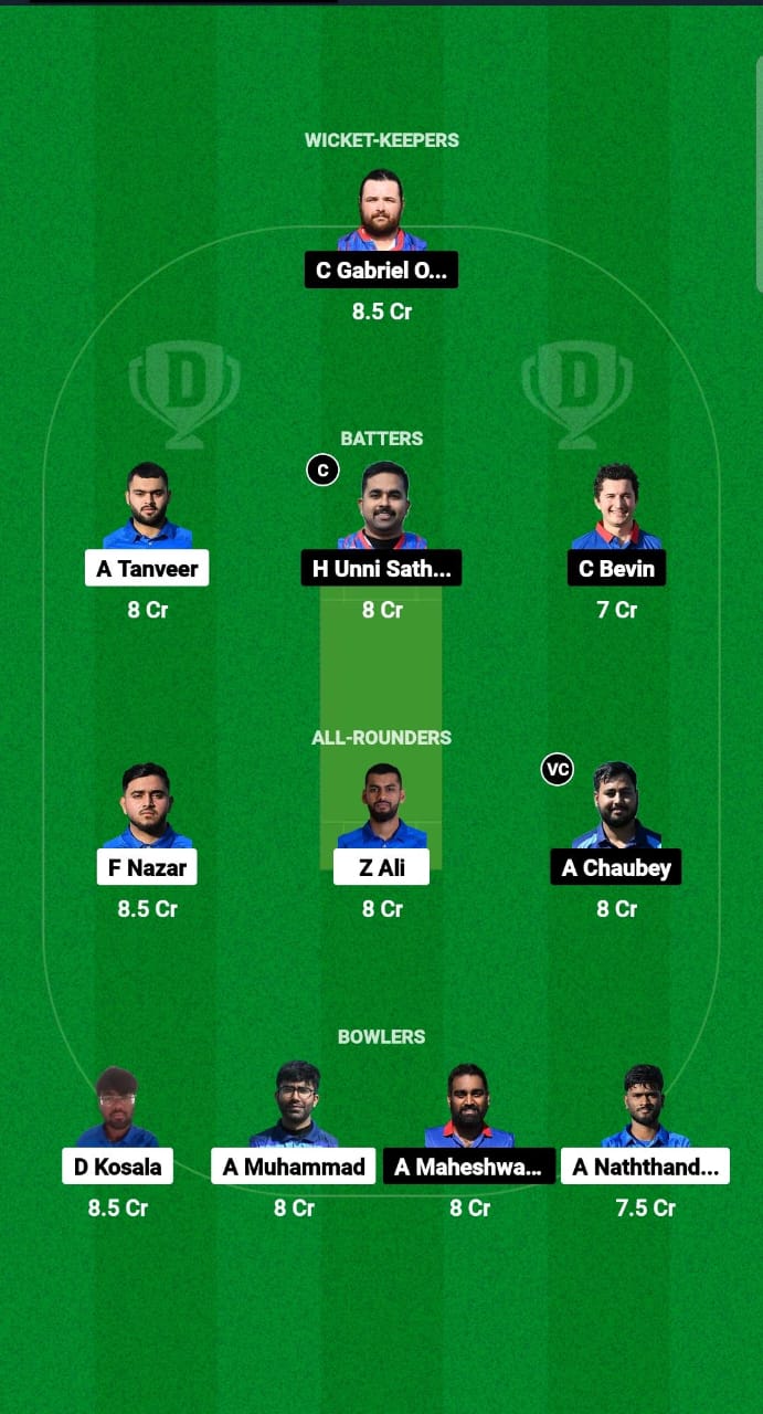 ITA vs CRO Dream11 Prediction Fantasy Cricket Tips Dream11 Team ECI T10 Spain 2024 