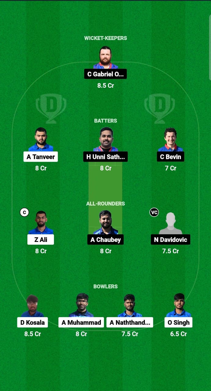 ITA vs CRO Dream11 Prediction Fantasy Cricket Tips Dream11 Team ECI T10 Spain 2024 