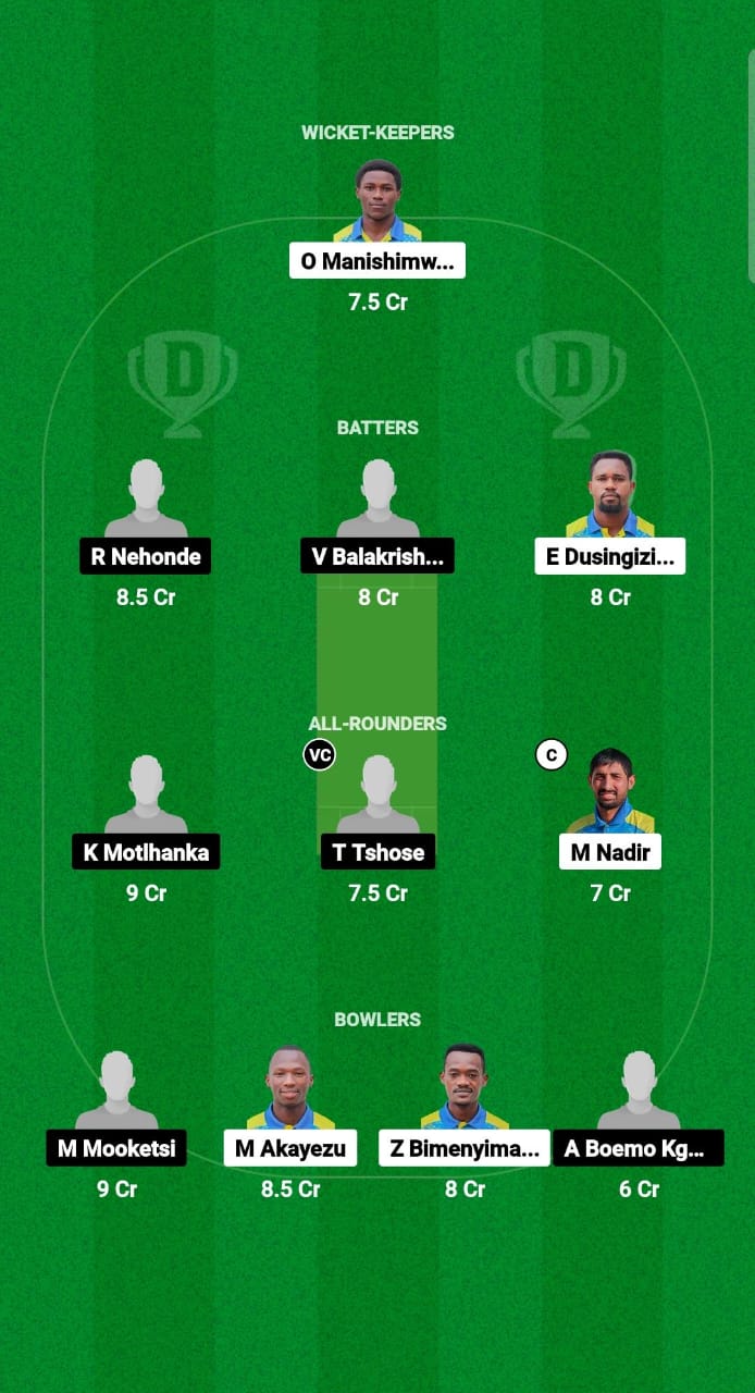 RWA vs BOT Dream11 Prediction Fantasy Cricket Tips Dream11 Team Africa Continent Cup T20I 2024 RWA vs BOT Dream11 Prediction Fantasy Cricket Tips Dream11 Team Africa Continent Cup T20I 2024 